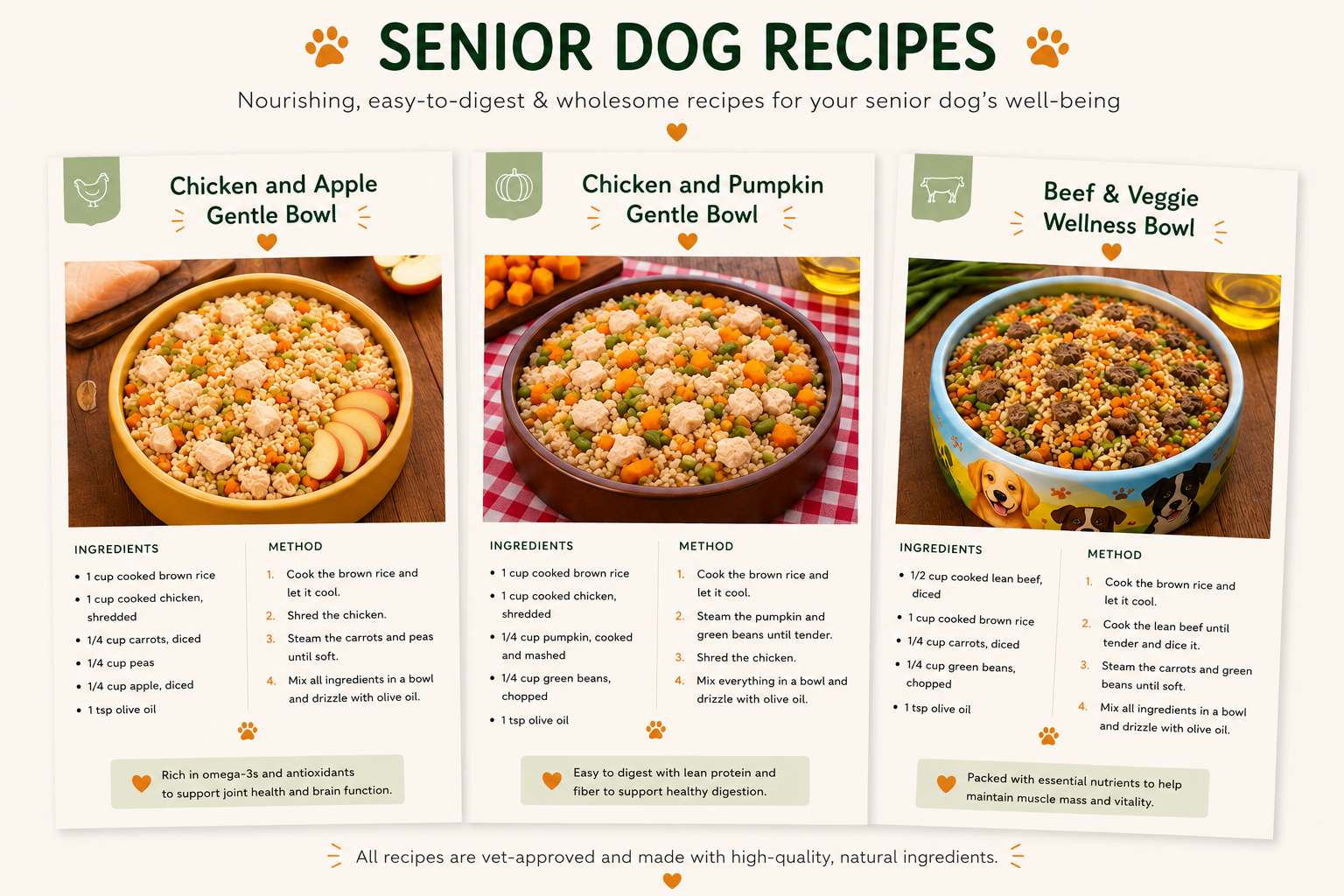Healthy Dog Cook Book